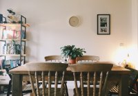 Wat maakt rechthoekige eettafels zo praktisch en stijlvol?